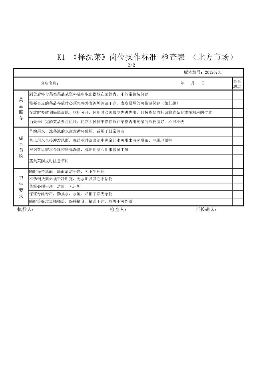 呷哺呷哺自助小火锅选址开店餐饮管理资料运营资料择洗菜岗位操作标准检查表P2.doc_第2页