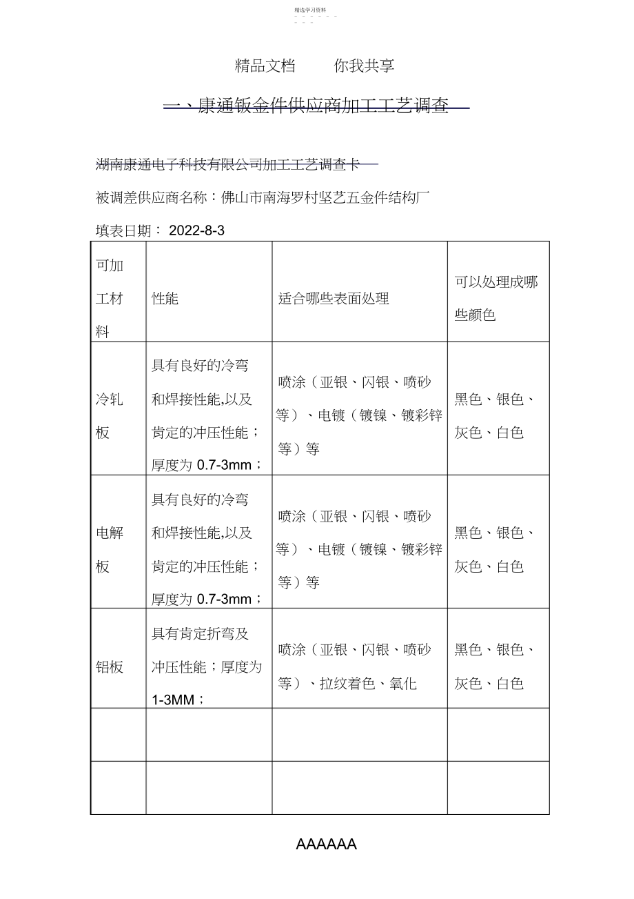 2022年简单介绍产品外壳结构和表面处理知识点.docx_第1页