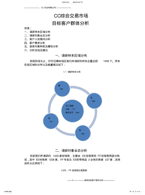 2022年目标客户群分析 .pdf