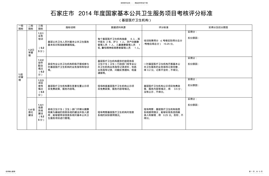 2022年石家庄市度国家基本公共卫生服务项目考核评分标准收集 .pdf_第1页