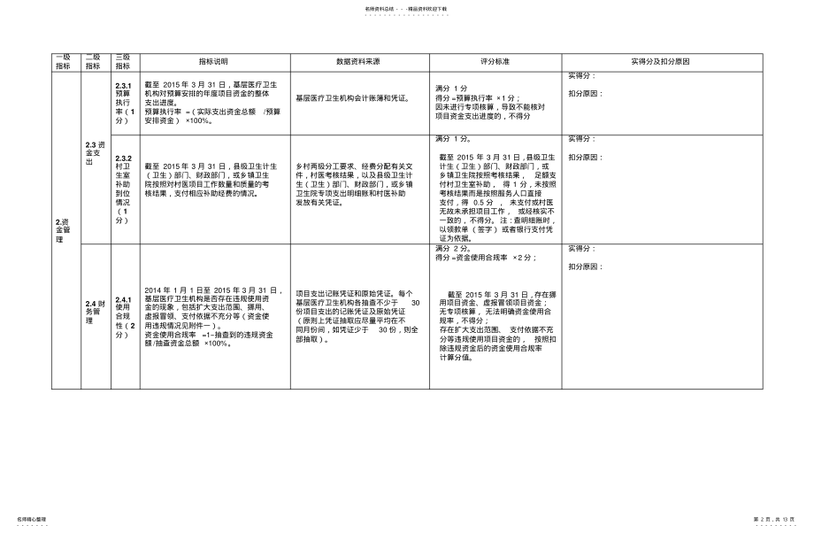 2022年石家庄市度国家基本公共卫生服务项目考核评分标准收集 .pdf_第2页