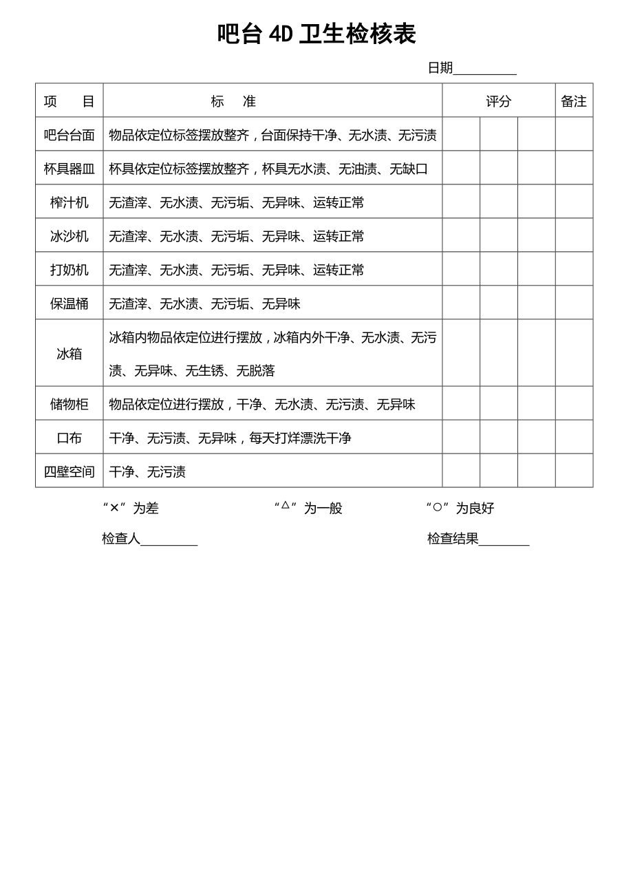 厨房制度后厨管理卫生规范标准 前厅-4D表格 水吧4D卫生检核表.doc_第1页