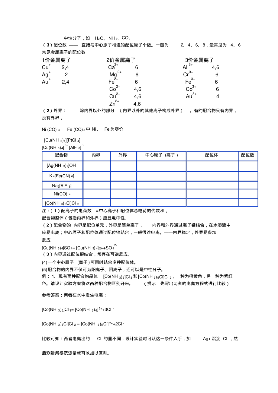 《配合物是如何形成的》教案(苏教版).pdf_第2页