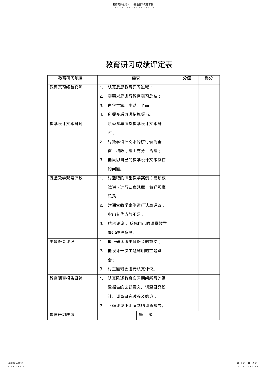 2022年《教育研习报告》 .pdf_第1页