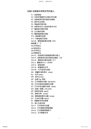 2022年特殊字符及快捷键归类 .pdf