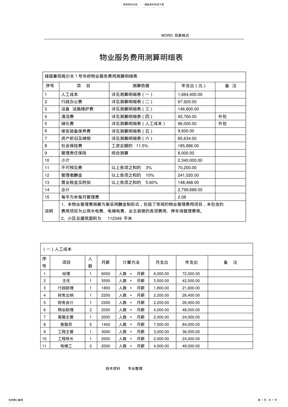 2022年物业服务费用测算明细表 .pdf_第1页