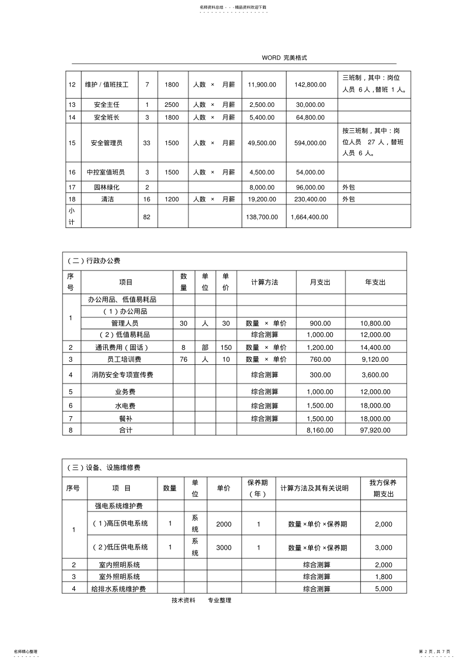 2022年物业服务费用测算明细表 .pdf_第2页