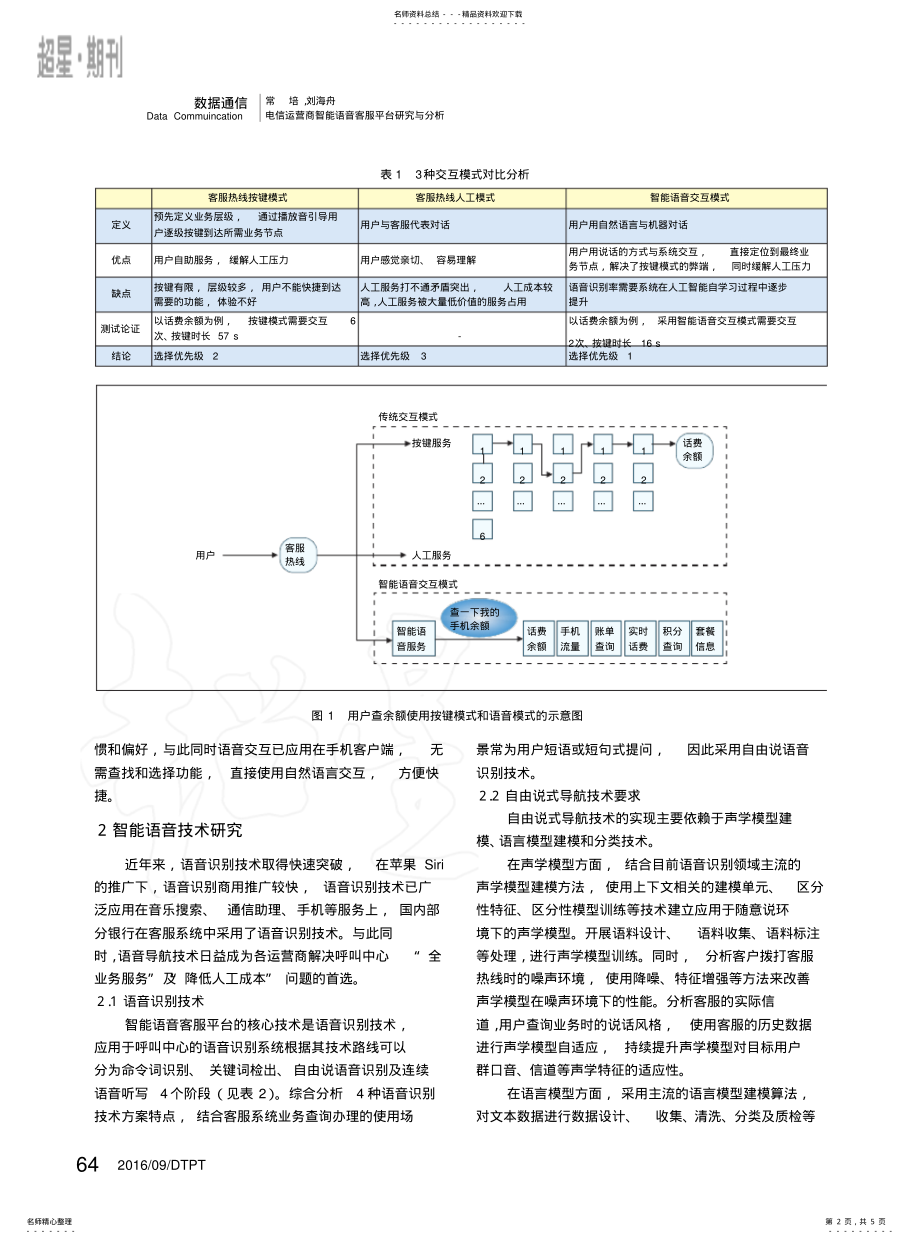 2022年电信运营商智能语音客服平台研究与分析 .pdf_第2页