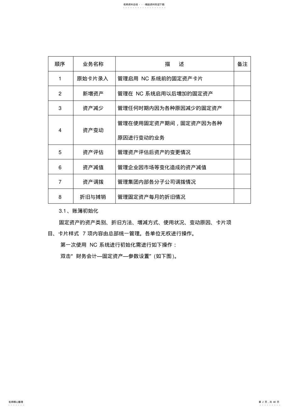 2022年用友NC固定资产操作手册 .pdf_第2页