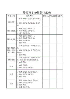 厨房制度后厨管理卫生规范标准 厨房-4D表格 设备4D维养记录表.xls