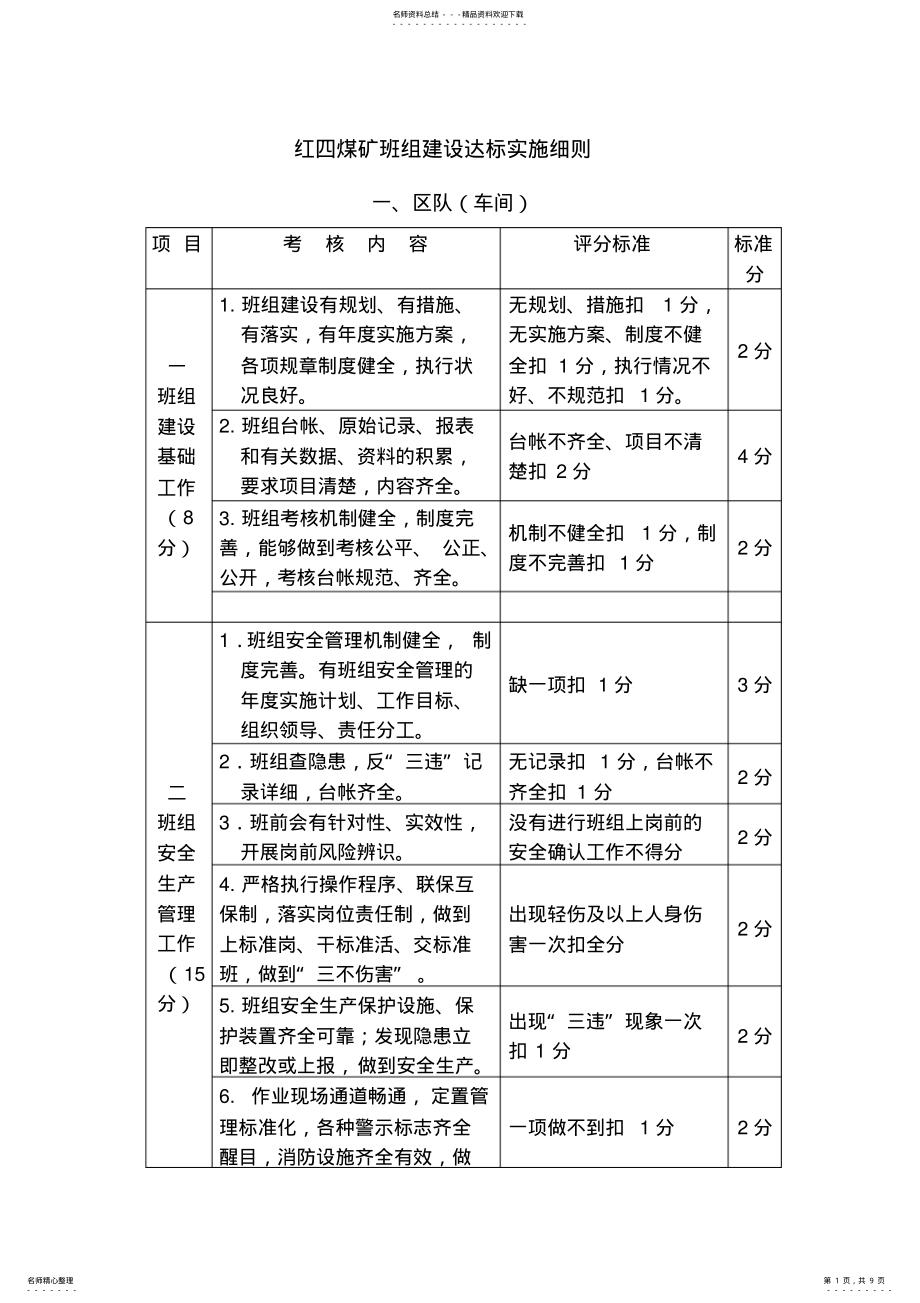 2022年班组建设考核细则 .pdf_第1页