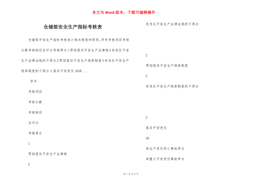 仓储部安全生产指标考核表.docx_第1页