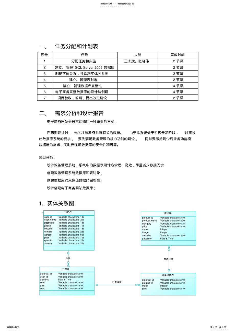 2022年电子商务数据库 .pdf_第2页