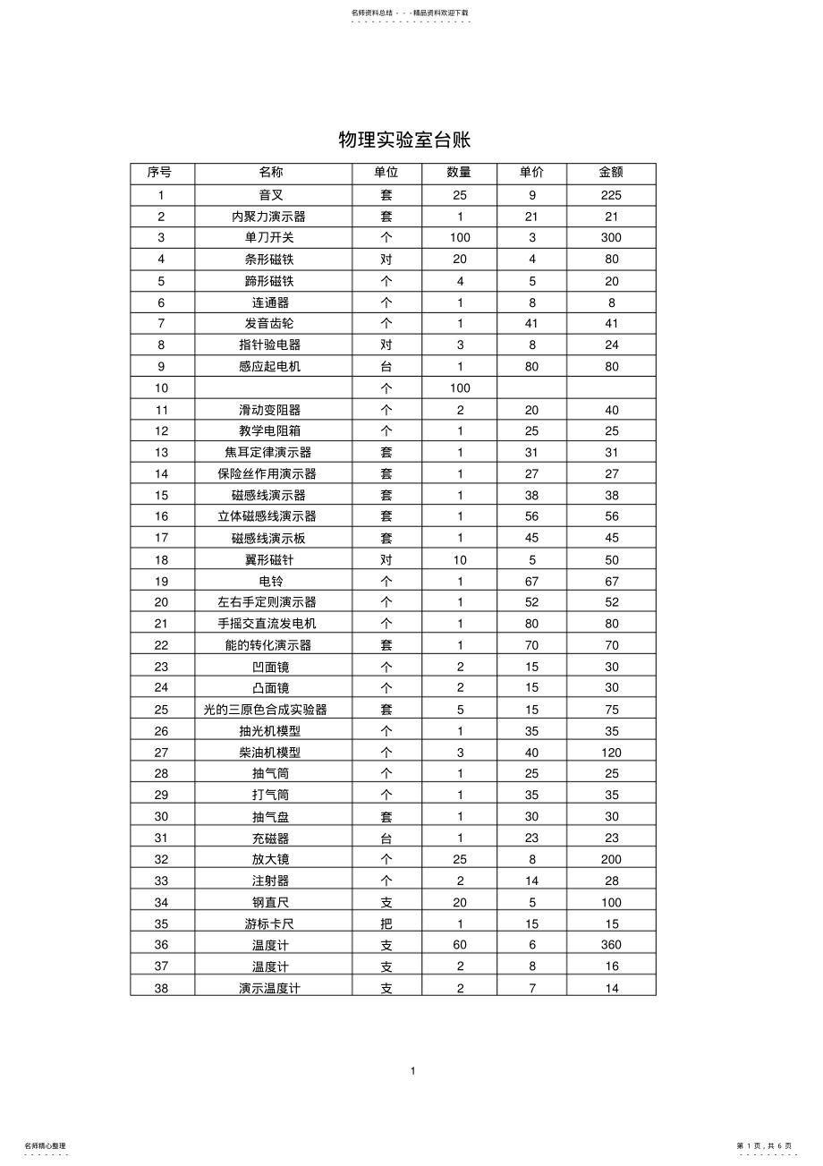 2022年物理实验室的台帐 .pdf_第1页