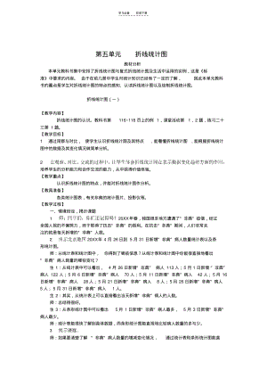 五年级数学下册第五六单元导学案.pdf