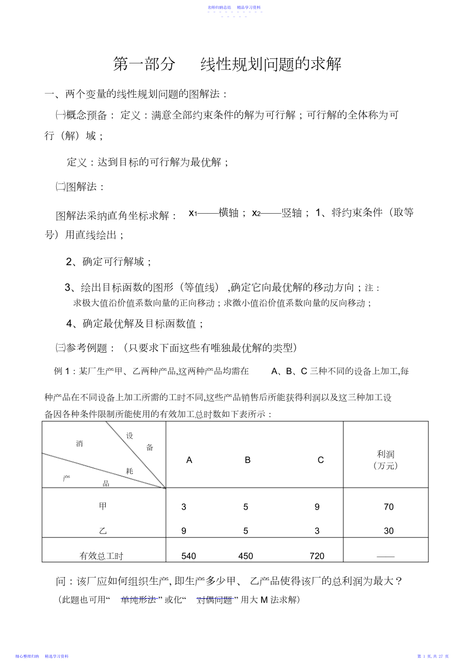 2022年《运筹学》复习参考资料知识点及习题.docx_第1页