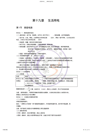 2022年生活用电安全用电知识点总结 .pdf