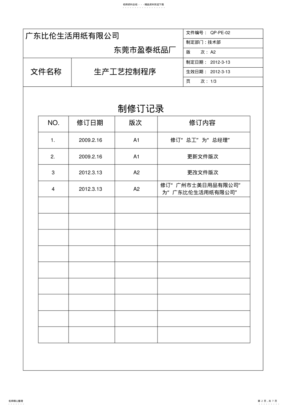 2022年生产工艺控制程序 .pdf_第2页