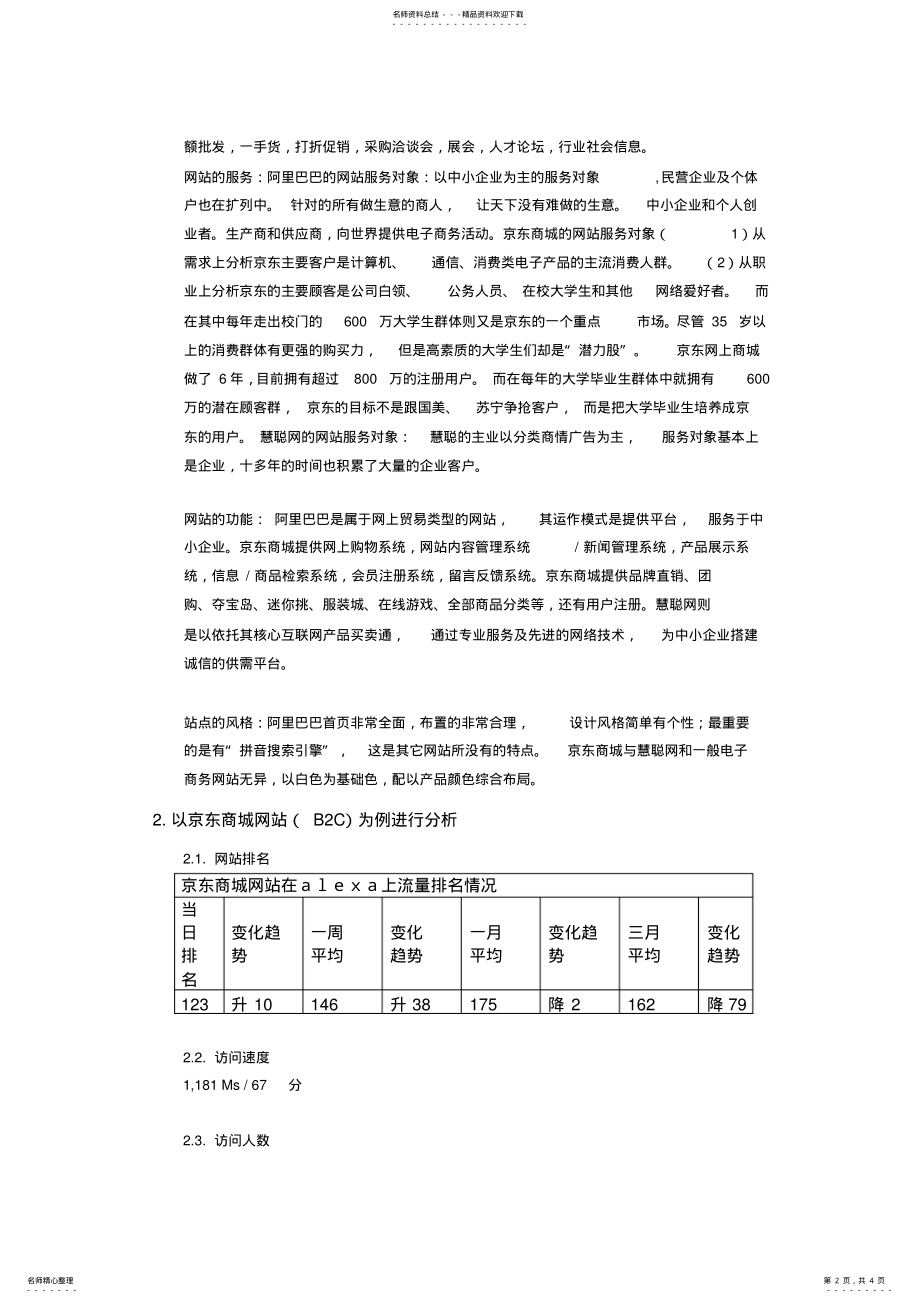 2022年电子商务网站比较分析 .pdf_第2页