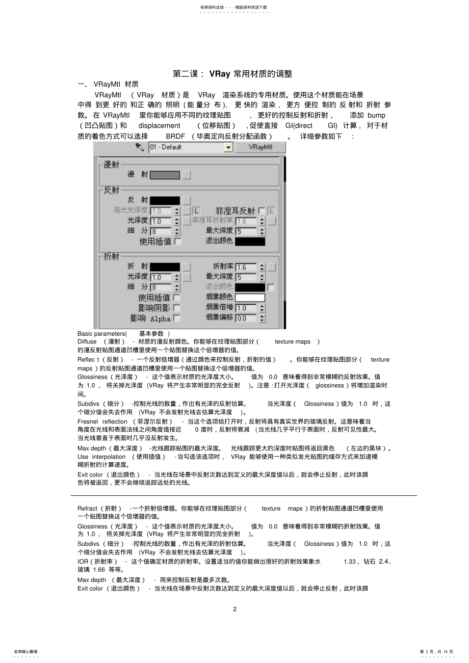 2022年VRay渲染教程 .pdf_第2页