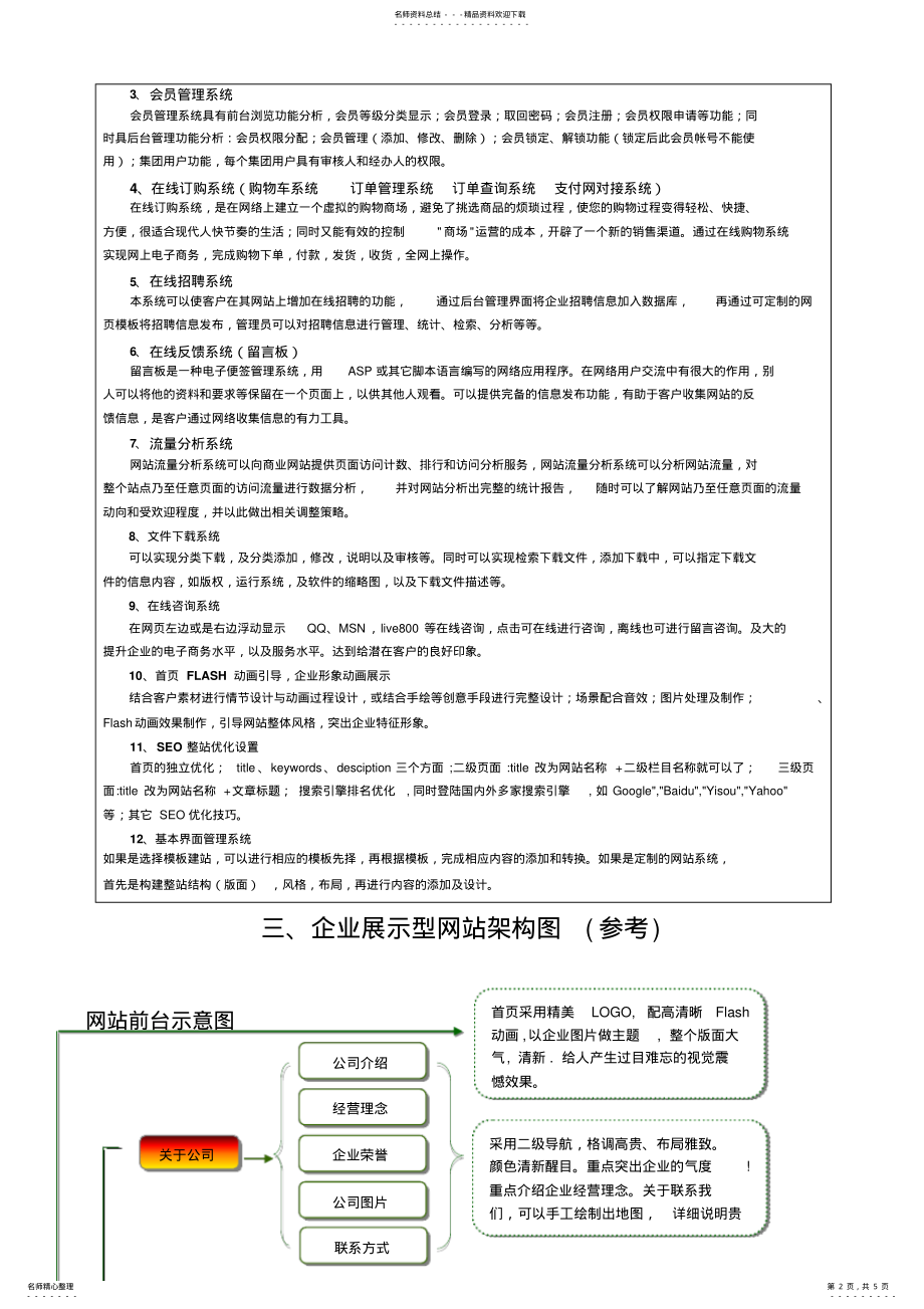 2022年XXX有限公司网站建设报价单 .pdf_第2页