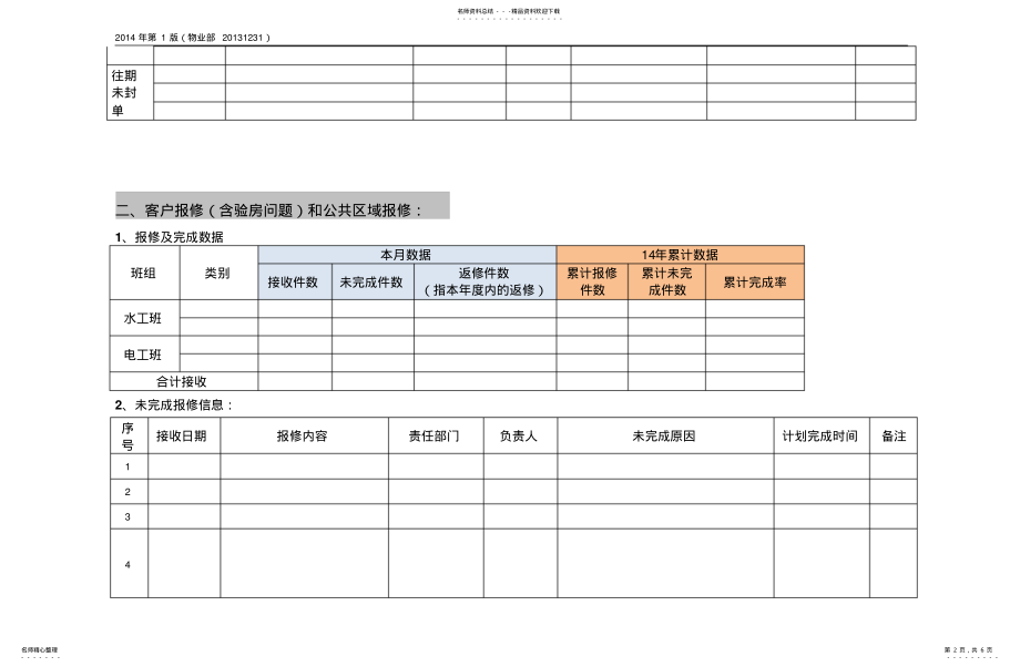 2022年物业服务中心服务月报模版文件 .pdf_第2页