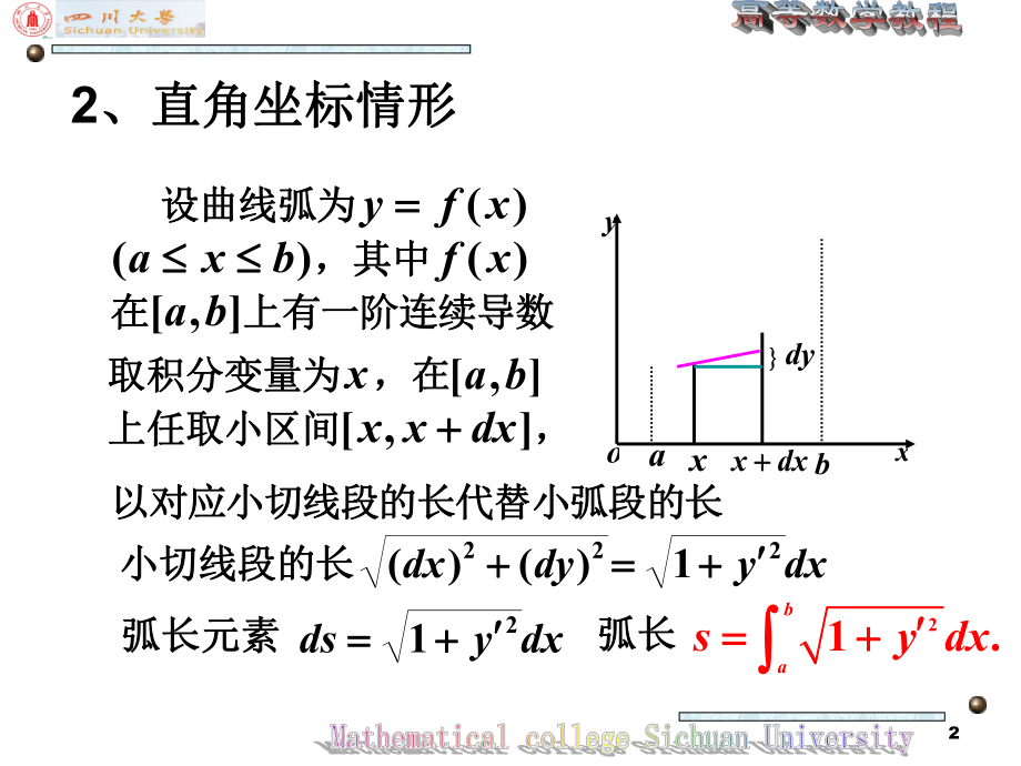 定积分的物理应用ppt课件.ppt_第2页