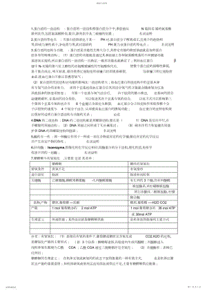 2022年生物化学复习考试重点资料.docx