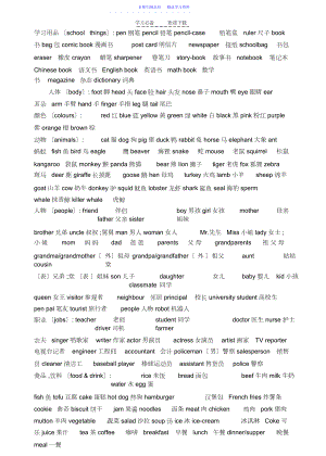 2022年pep小学英语词汇不完全归类表3.docx