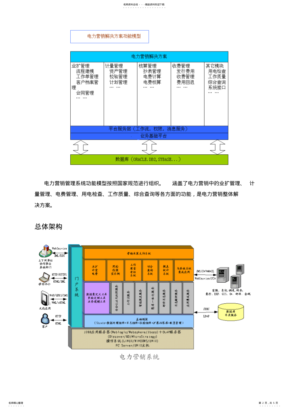 2022年电力营销系统解决方案 .pdf_第2页