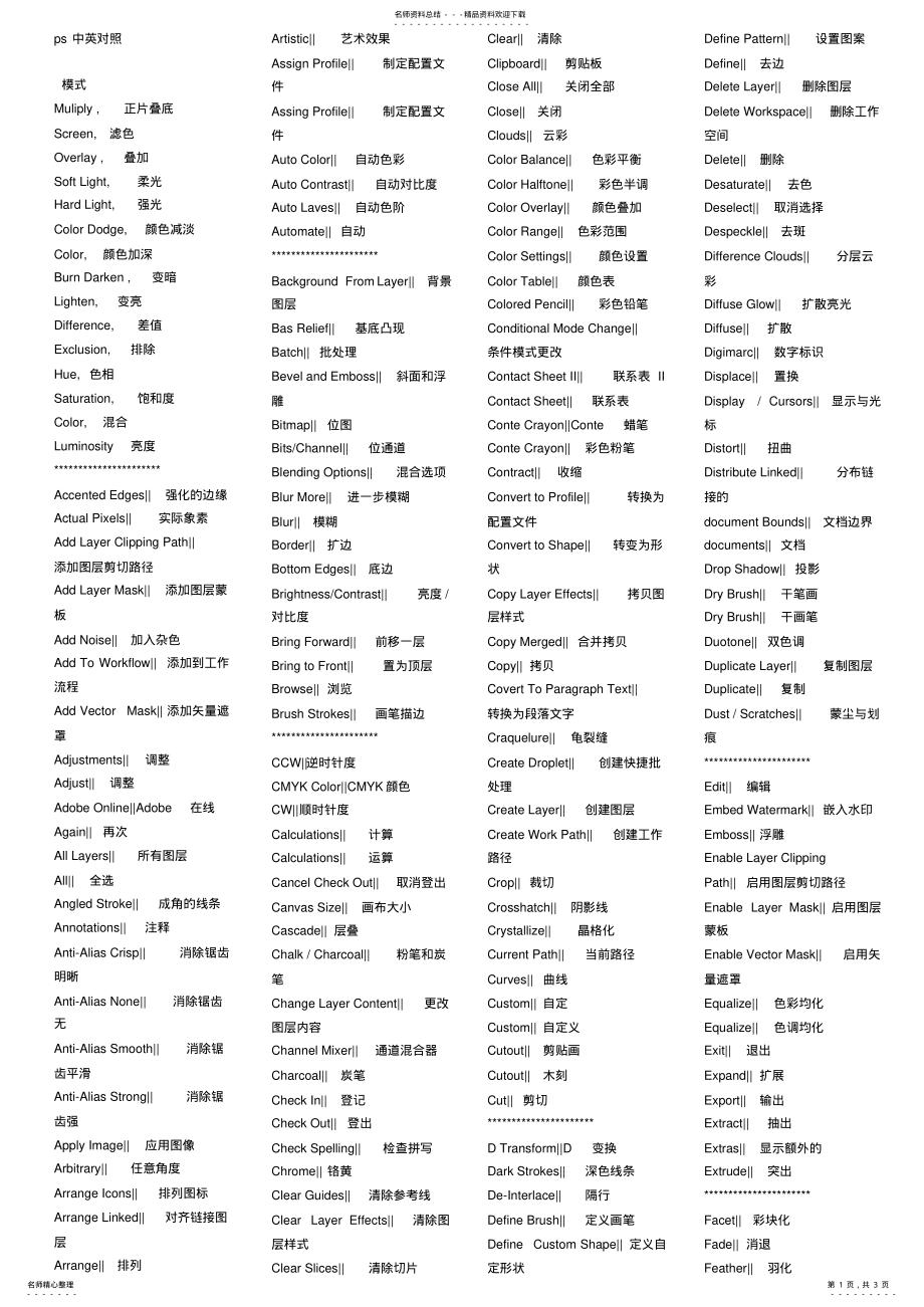 2022年ps中文英文对照 .pdf_第1页