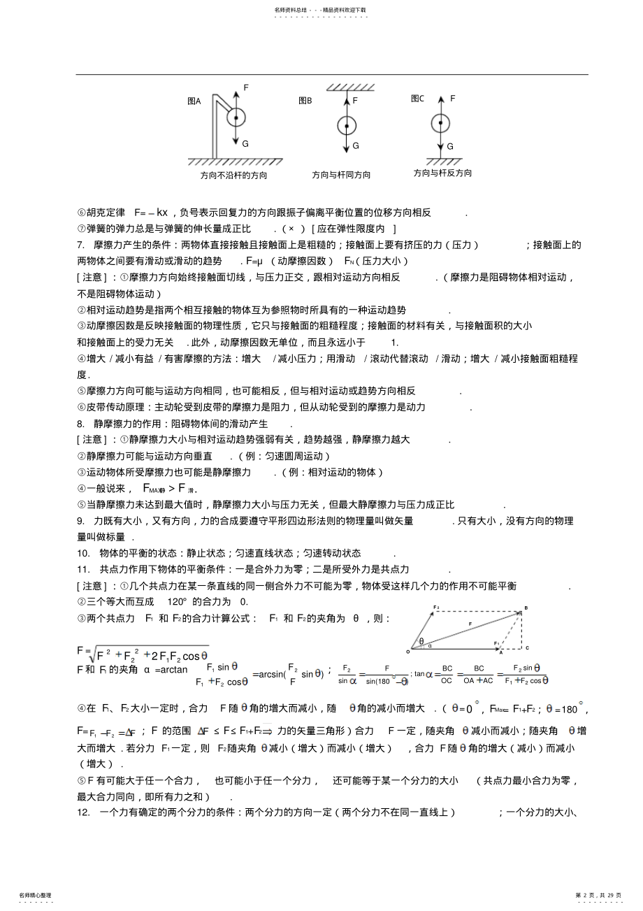 2022年物理知识网络 .pdf_第2页