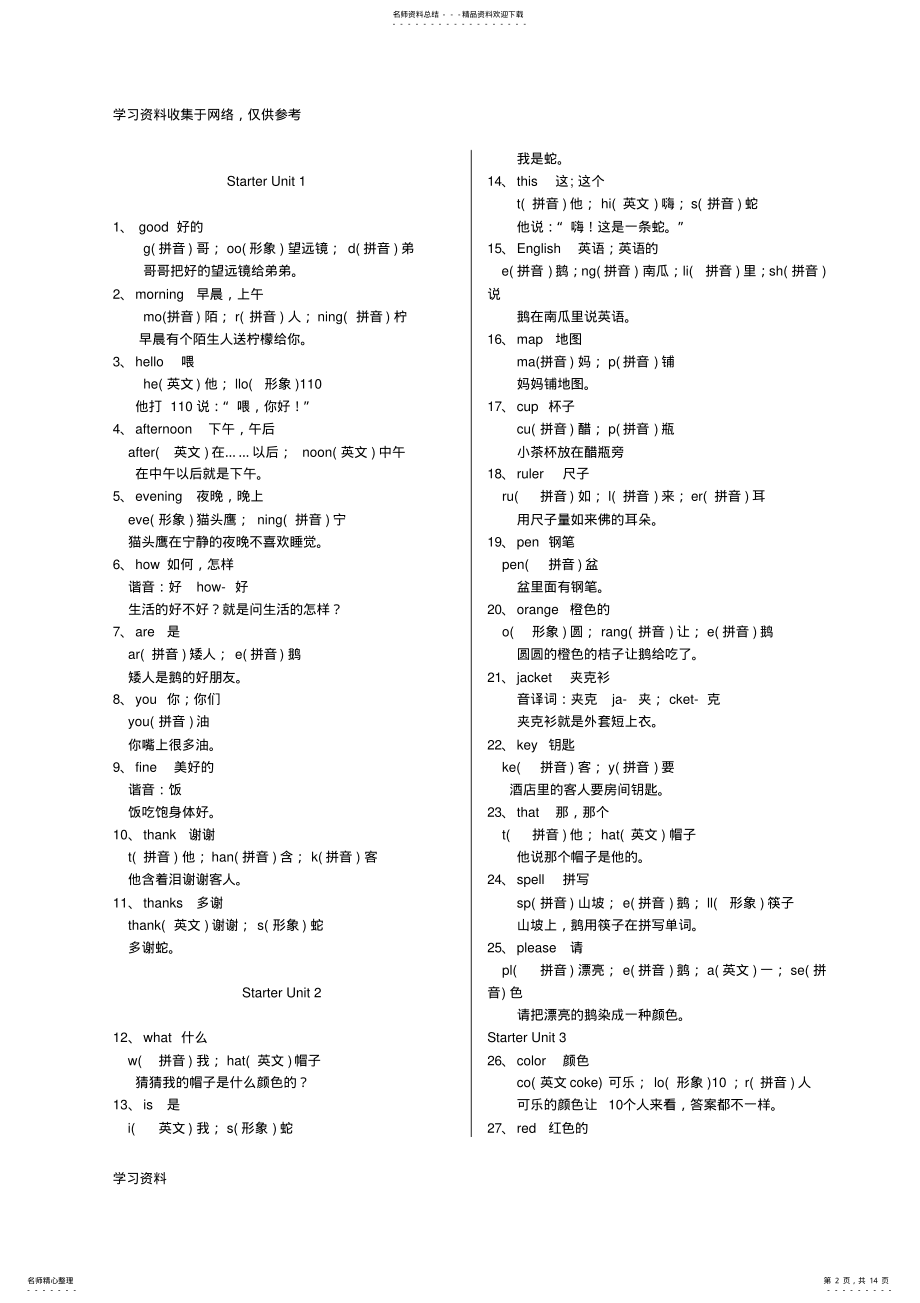 2022年七年级上册英语单词形象记忆法 .pdf_第2页