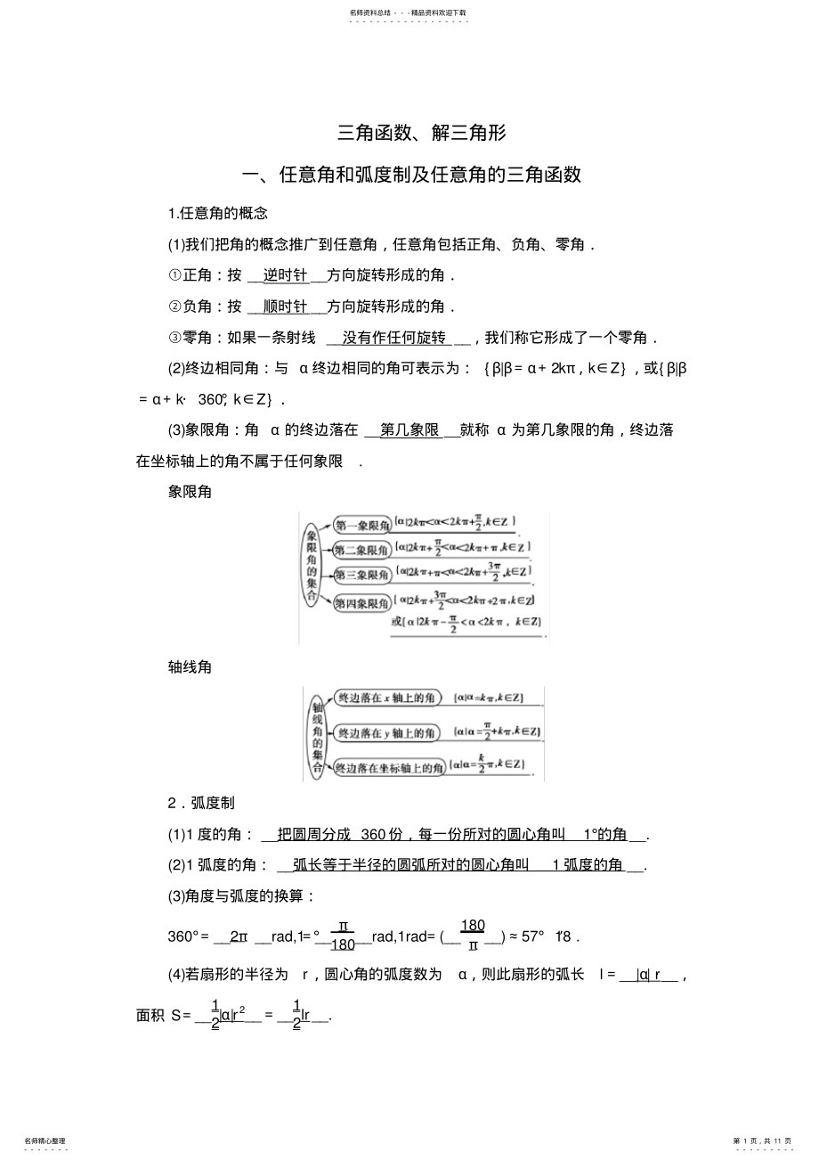 2022年三角函数最全知识点总结 .pdf_第1页