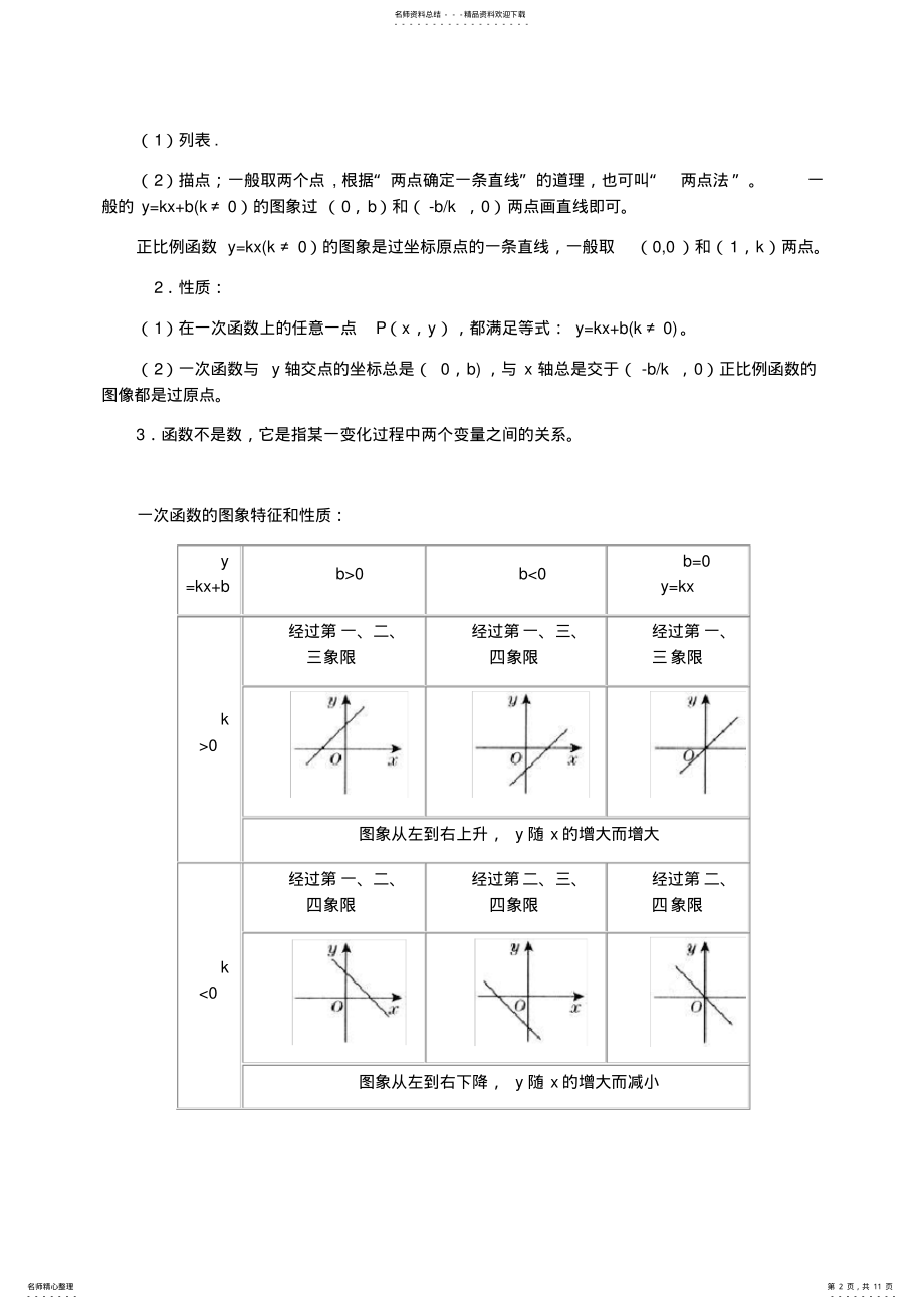 2022年一次函数知识点题型总结 .pdf_第2页