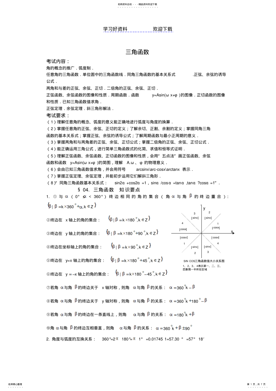 2022年三角函数学习笔记 .pdf_第1页