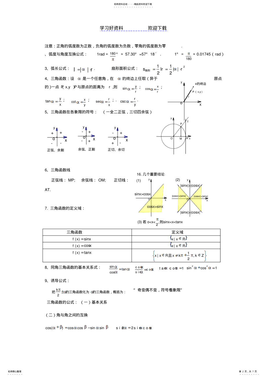 2022年三角函数学习笔记 .pdf_第2页