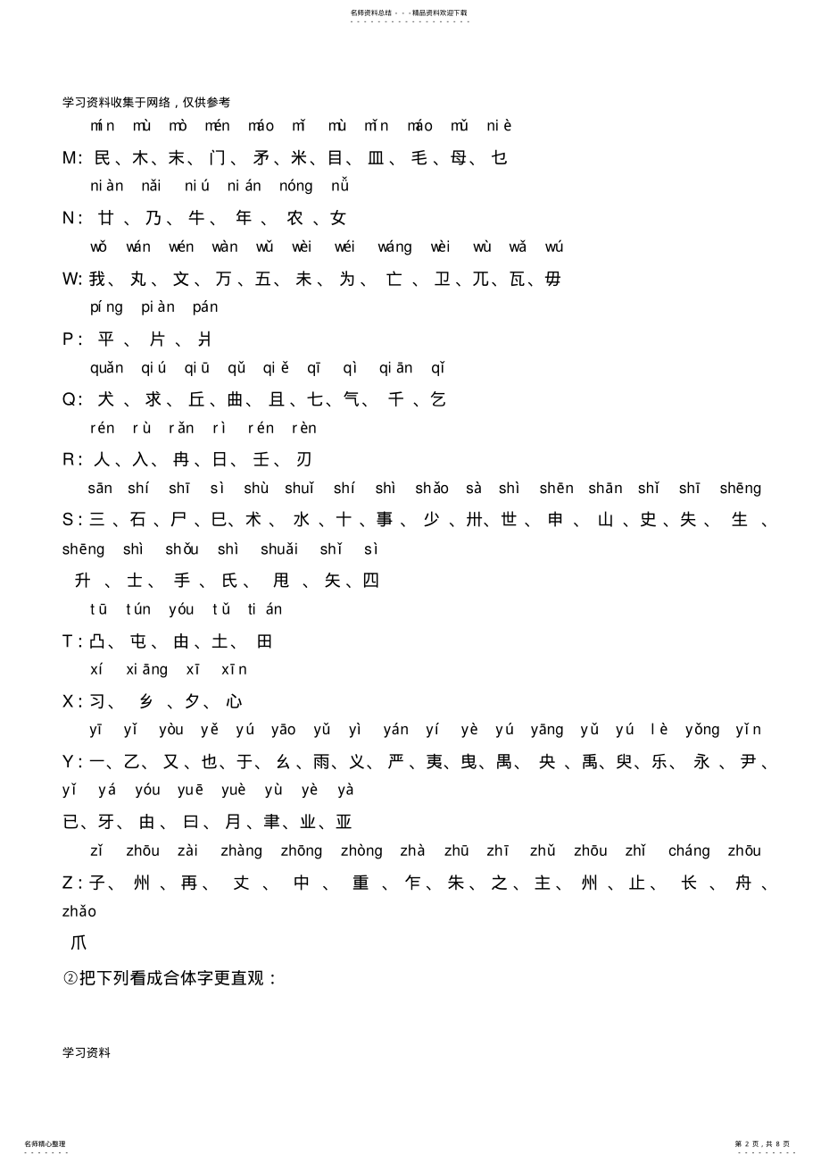 2022年独体字大全归纳 2.pdf_第2页