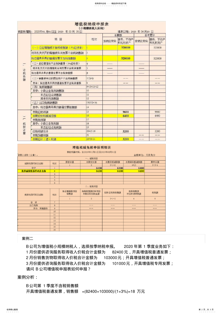 2022年第一季度小规模纳税人增值税申报流程-季度税务申报流程 .pdf_第2页