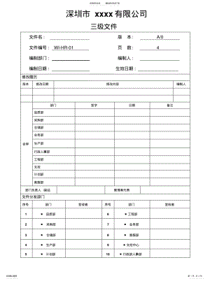 2022年生产插单控制流程文件 .pdf