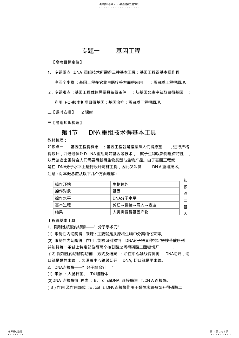 2022年专题一、基因工程知识点归纳 .pdf_第1页