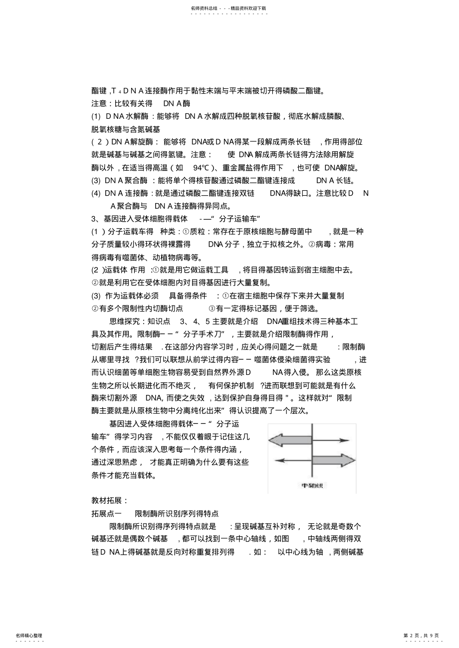 2022年专题一、基因工程知识点归纳 .pdf_第2页