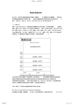 2022年电子硬盘文件管理 .pdf