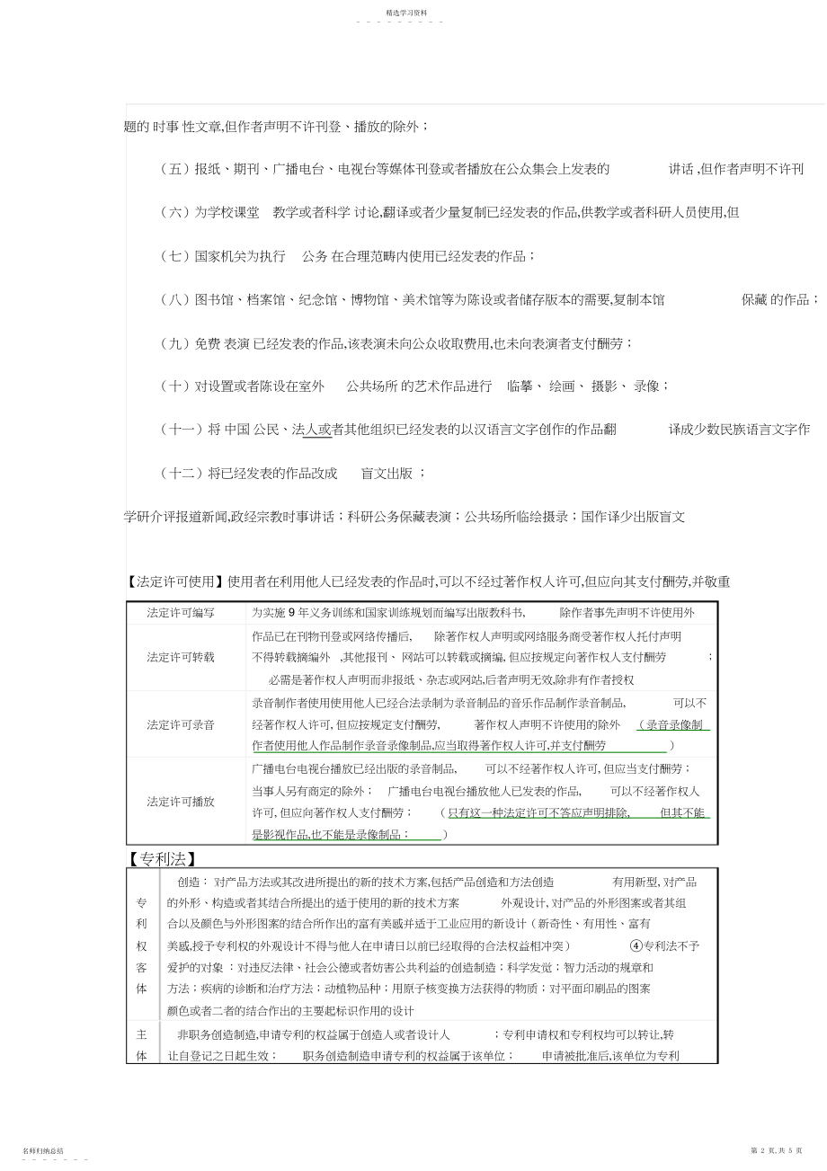 2022年知识产权笔记总结.docx_第2页