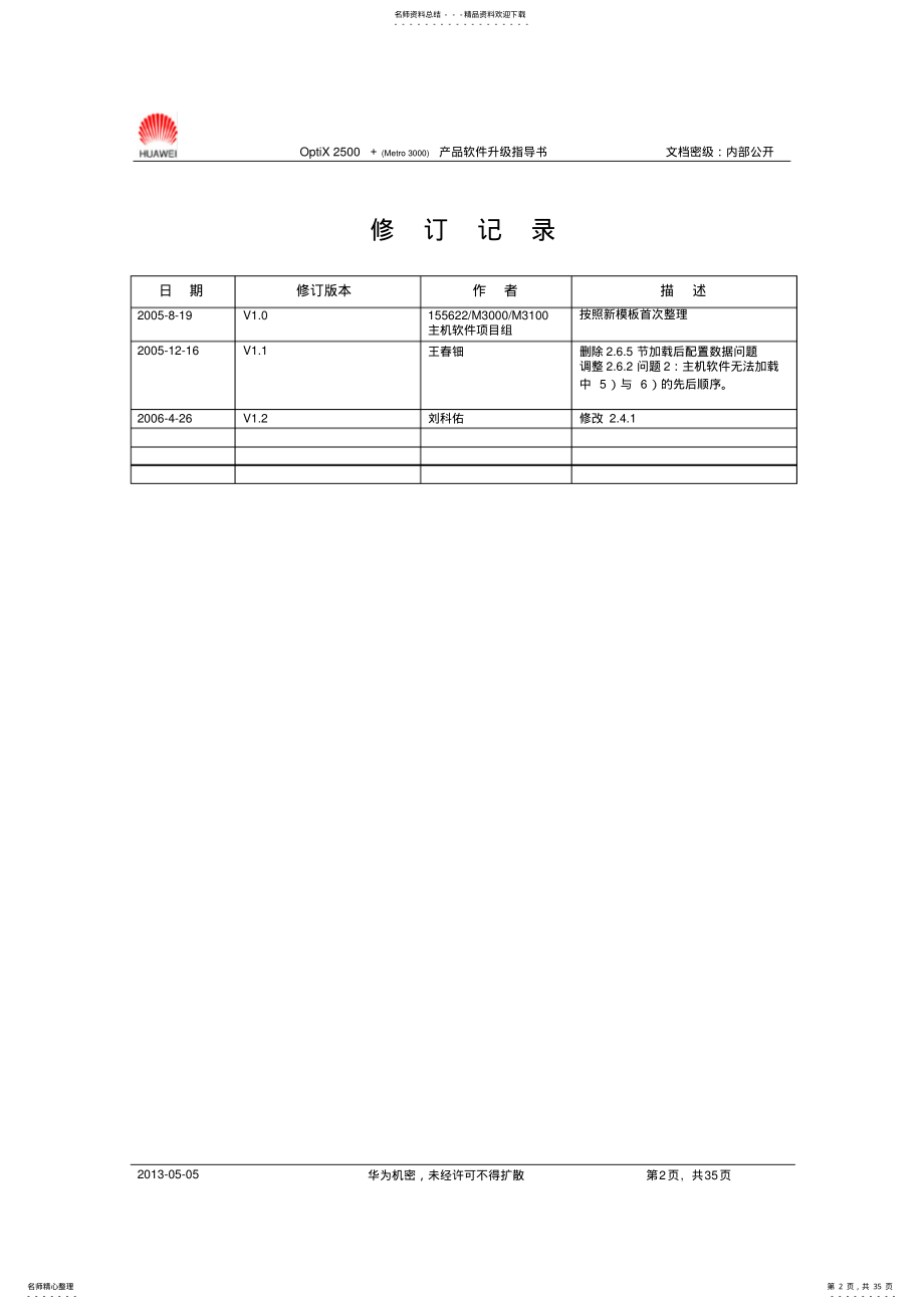 OptiX+产品软件升级指导书 .pdf_第2页