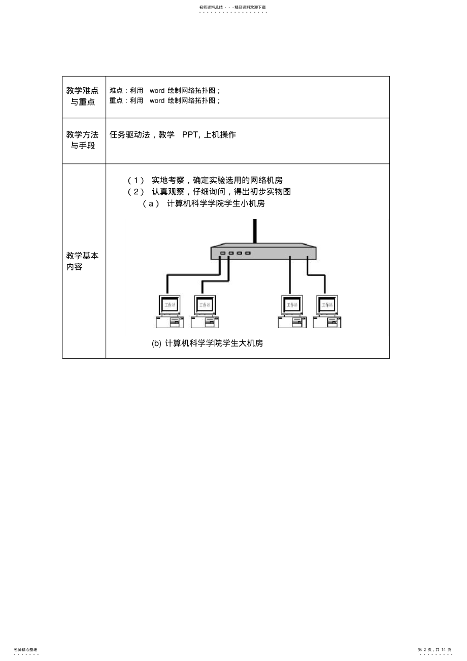 2022年《网络结构图绘制》教案 .pdf_第2页