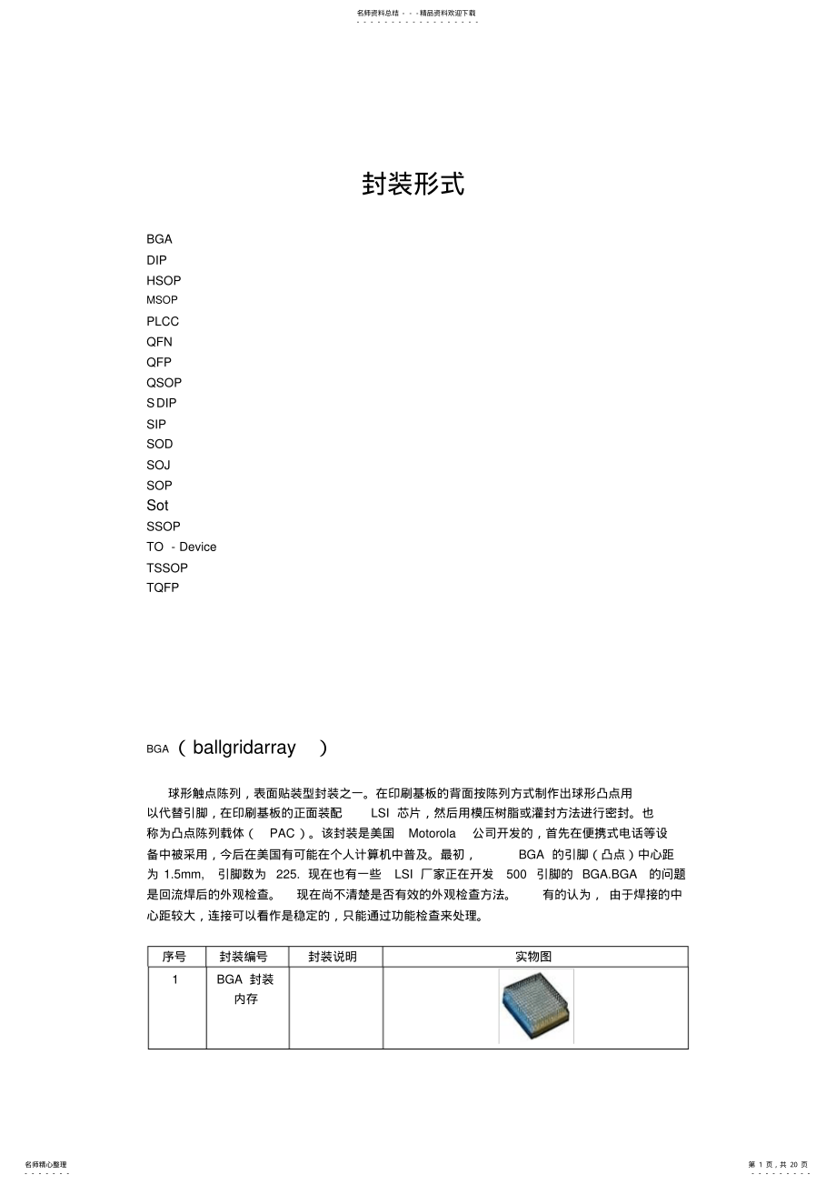 2022年电子元件封装形式大全,推荐文档 .pdf_第1页