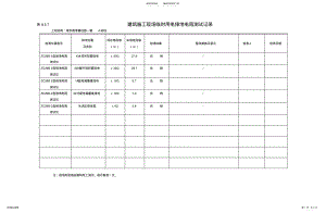 2022年现场临时用电接地电阻测试记录..归类 .pdf