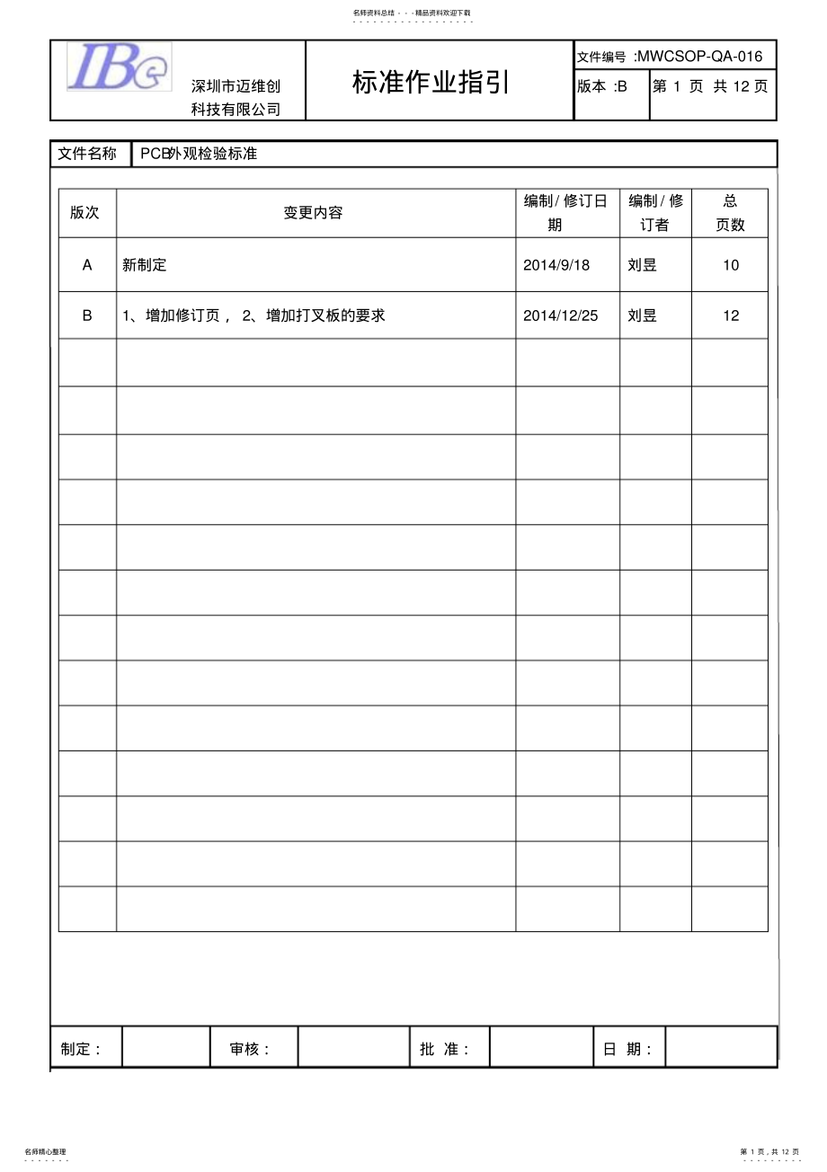 2022年PCB外观检验标准 .pdf_第1页