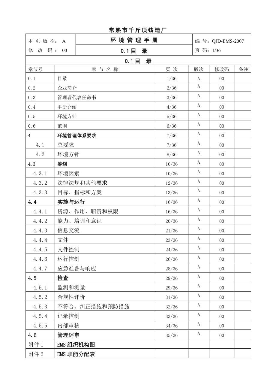 EMS环境管理手册.doc_第2页